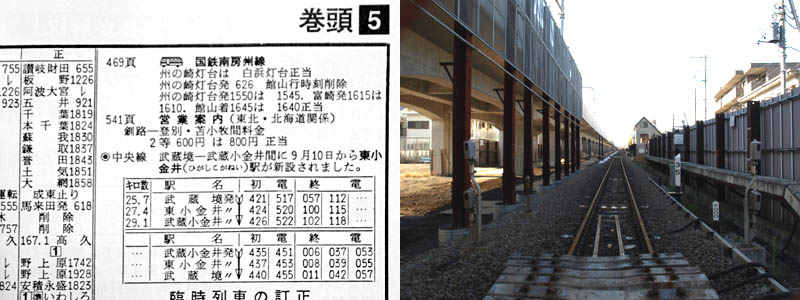 東小金井駅開業時の時刻表に掲載された駅の新設案内と現在の高架化された中央本線の跡地に残された地上の線路