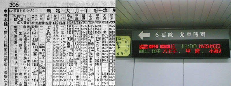 準急「かいじ」が運行されていた昭和39年の国鉄時刻表（復刻版）と特急あずさの出発案内表示板