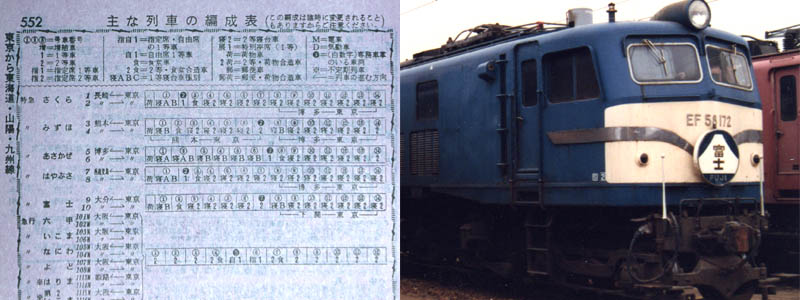 昭和39年の国鉄時刻表（復刻版）に掲載されている寝台特急列車（ブルートレイン）の編成表と「富士」のヘッドマークを付けたEF58-172号機