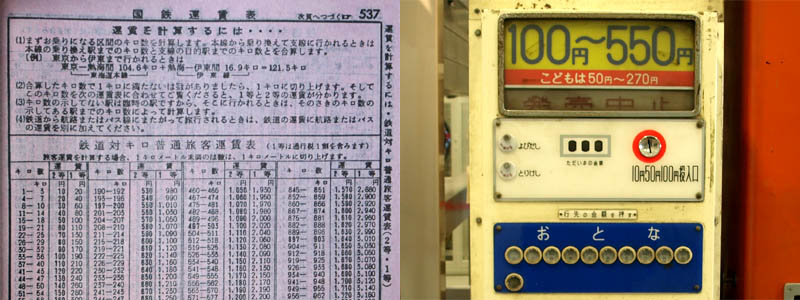 国鉄の運賃表と昭和の自動券売機