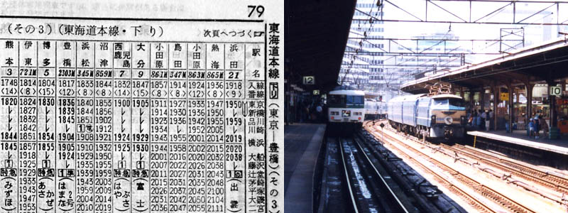 東京駅の10番線と12番線の間にある回送線路と1964年の時刻表に掲載されている東海道線の入線番線の表記