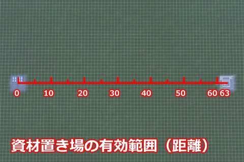 A列車で行こう9で資材置き場の有効範囲(距離)