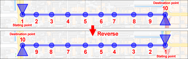 Ejemplo de inversión del punto de inicio y final de la ruta que se muestra en Google Maps