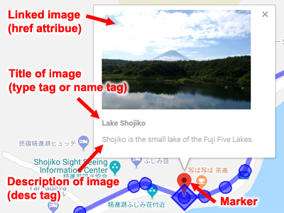 Информационное окно путевой точки со связанным изображением на Google Maps