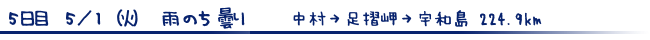 タイトル