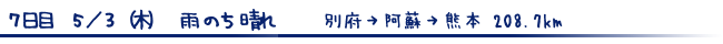 タイトル