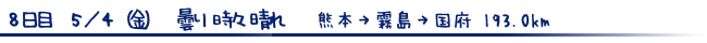 タイトル