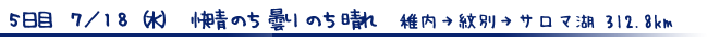 タイトル