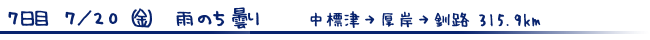 タイトル
