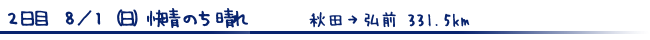タイトル