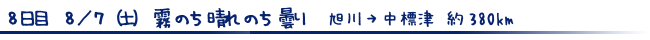 タイトル