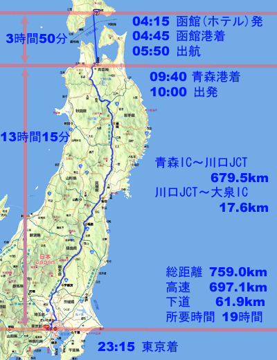 函館～東京 約760kmの地図（ツーリングルート）