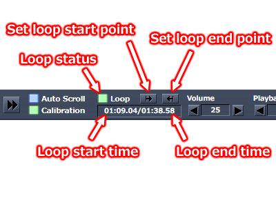 Loop control panel of 'Score Viewer'