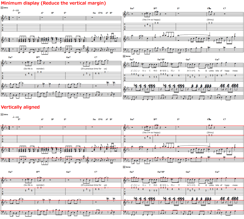 Deux types de modes d'affichage du Score Viewer