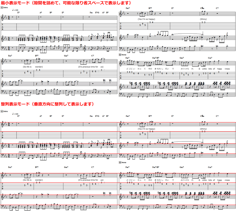 最小表示モードで表示した楽譜と整列表示モードで表示した楽譜の例